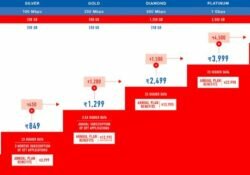 Jio fiber plans