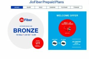 Jio Fiber all city list and best plans 